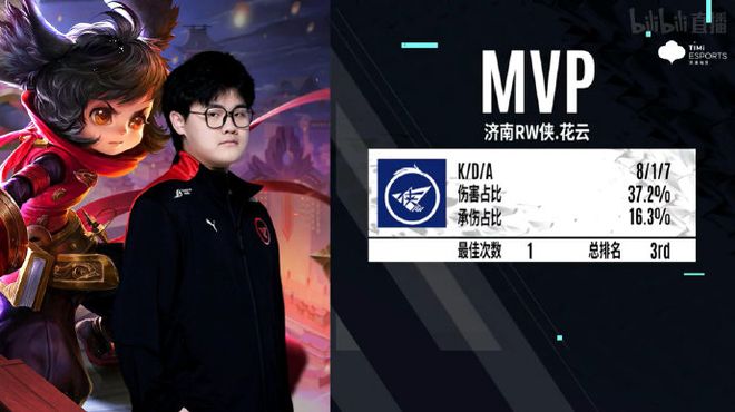 2022卡塔爾世界杯開幕式介紹.