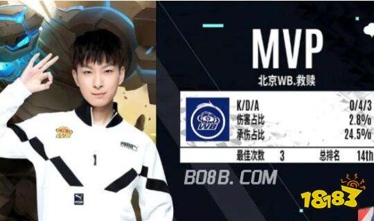 赛事中的优 赛事中的优